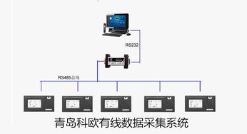聊城定量控制系統(tǒng)選型指南 誰家好、價格、質(zhì)量與廠家全解析