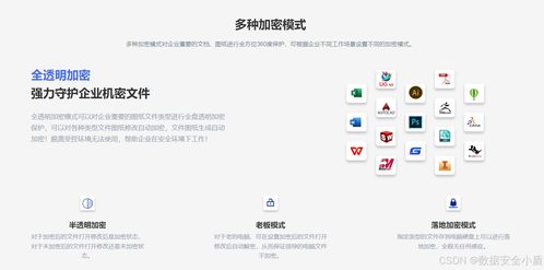 七款主流圖紙加密軟件強力推薦 2024年網絡與信息安全開發最佳選擇