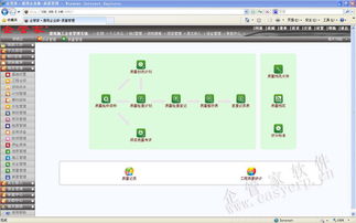企管家網 一體化解決方案賦能現代工程施工企業管理與技術創新